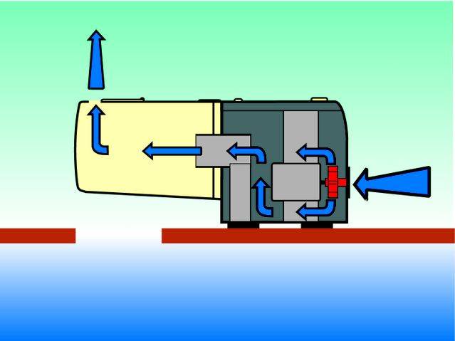 Feed Air eheim comedero automatico digital a pilas