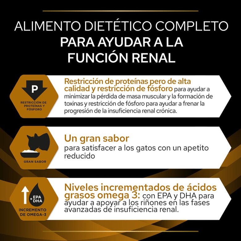 Pro Plan Veterinary Diets Renal Function salmón sobre para gatos