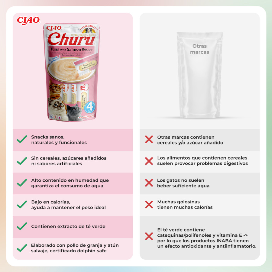 Churu Snack Cremoso de Atún con Salmón